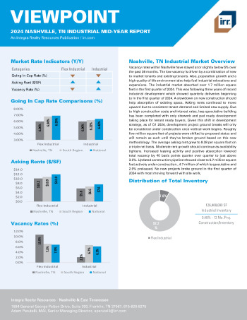 2024 Mid-Year Viewpoint Nashville, TN Industrial Report