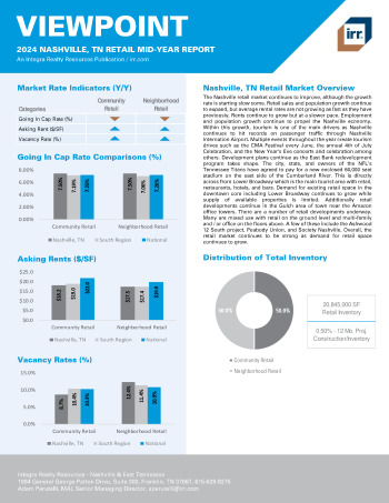 2024 Mid-Year Viewpoint Nashville, TN Retail Report