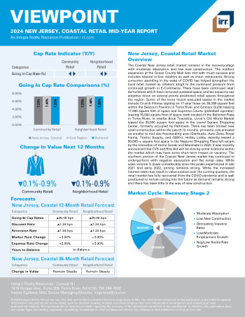 2024 Mid-Year Viewpoint New Jersey, Coastal Retail Report