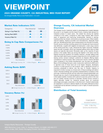 2024 Mid-Year Viewpoint Orange County, CA Industrial Report