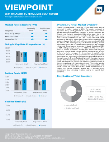 2024 Mid-Year Viewpoint Orlando, FL Retail Report