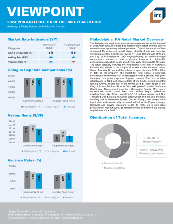 2024 Mid-Year Viewpoint Philadelphia, PA Retail Report