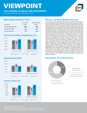2024 Mid-Year Viewpoint Phoenix, AZ Retail Report