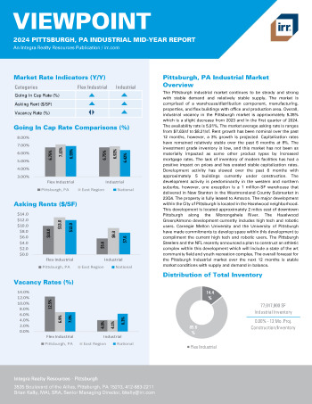 2024 Mid-Year Viewpoint Pittsburgh, PA Industrial Report