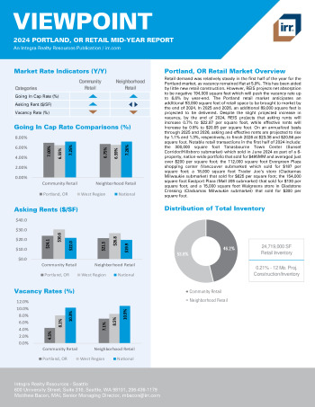 2024 Mid-Year Viewpoint Portland, OR Retail Report