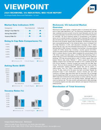 2024 Mid-Year Viewpoint Richmond, VA Industrial Report