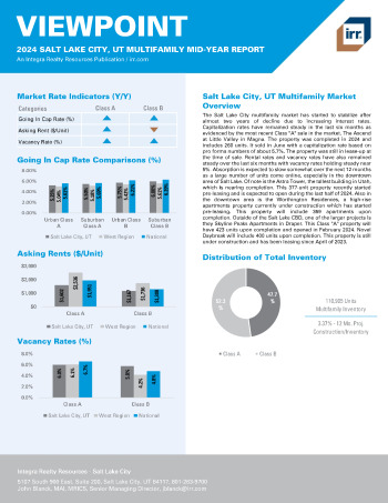 2024 Mid-Year Viewpoint Salt Lake City, UT Multifamily Report