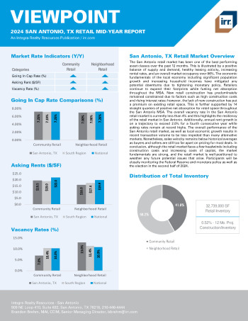 2024 Mid-Year Viewpoint San Antonio, TX Retail Report