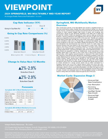 2024 Mid-Year Viewpoint Springfield, MO Multifamily Report