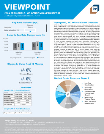 2024 Mid-Year Viewpoint Springfield, MO Office Report