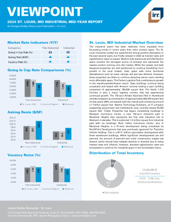 2024 Mid-Year Viewpoint St Louis, MO Industrial Report