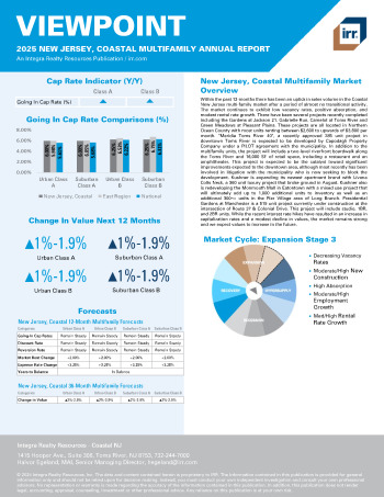 2025 Annual Viewpoint New Jersey, Coastal Multifamily Report