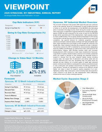 2025 Annual Viewpoint Syracuse, NY Industrial Report