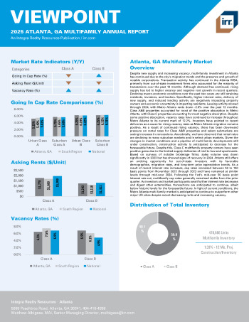 2025 Annual Viewpoint Atlanta, GA Multifamily Report