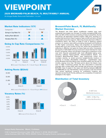 2025 Annual Viewpoint Broward-Palm Beach, FL Multifamily Report