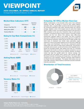 2025 Annual Viewpoint Columbia, SC Office Report