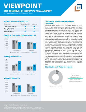 2025 Annual Viewpoint Columbus, OH Industrial Report