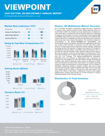 2025 Annual Viewpoint Dayton, OH Multifamily Report