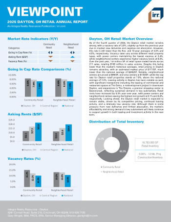 2025 Annual Viewpoint Dayton, OH Retail Report