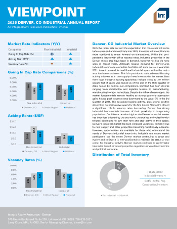 2025 Annual Viewpoint Denver, CO Industrial Report