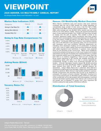 2025 Annual Viewpoint Denver, CO Multifamily Report