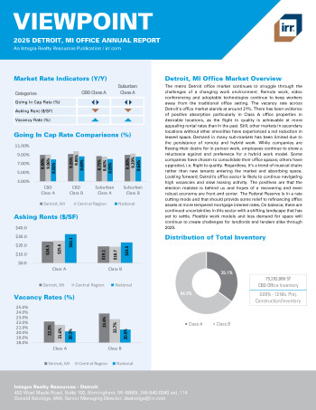 2025 Annual Viewpoint Detroit, MI Office Report