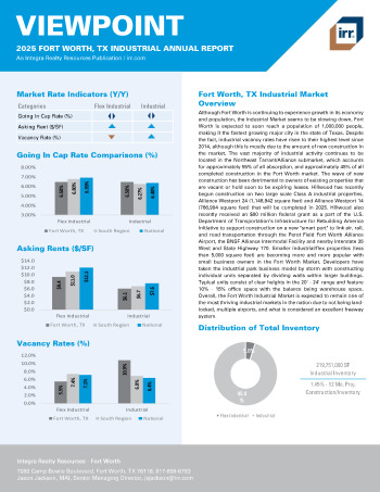 2025 Annual Viewpoint Fort Worth, TX Industrial Report