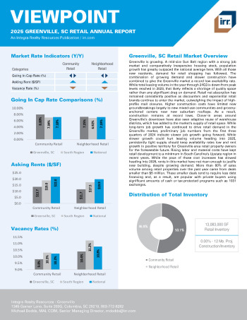 2025 Annual Viewpoint Greenville, SC Retail Report