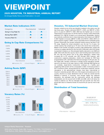 2025 Annual Viewpoint Houston, TX Industrial Report