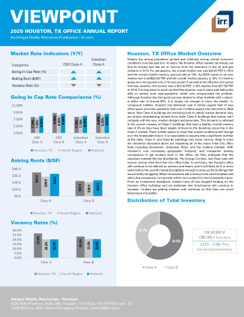 2025 Annual Viewpoint Houston, TX Office Report