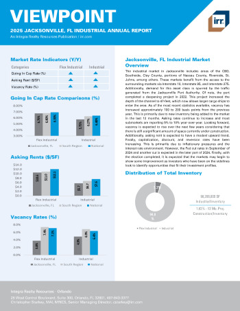 2025 Annual Viewpoint Jacksonville, FL Industrial Report