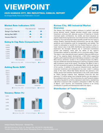 2025 Annual Viewpoint Kansas City, MO Industrial Report