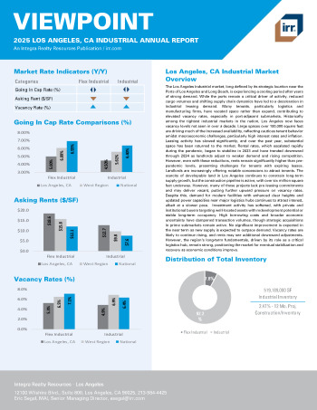 2025 Annual Viewpoint Los Angeles, CA Industrial Report