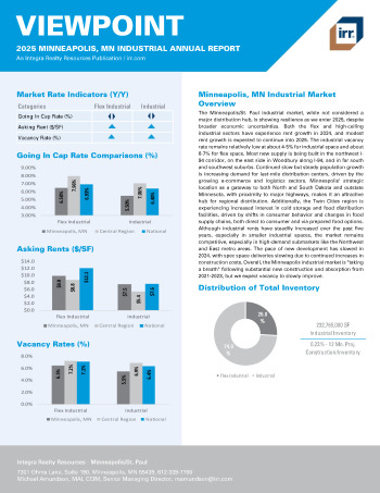 2025 Annual Viewpoint Minneapolis, MN Industrial Report