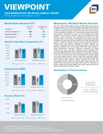 2025 Annual Viewpoint Minneapolis, MN Retail Report