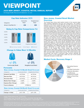 2025 Annual Viewpoint New Jersey, Coastal Retail Report
