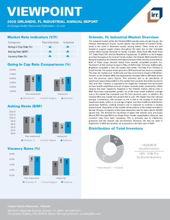 2025 Annual Viewpoint Orlando, FL Industrial Report
