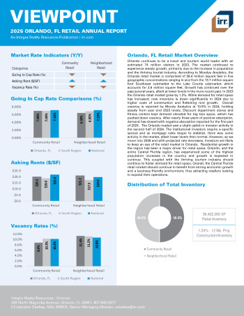 2025 Annual Viewpoint Orlando, FL Retail Report