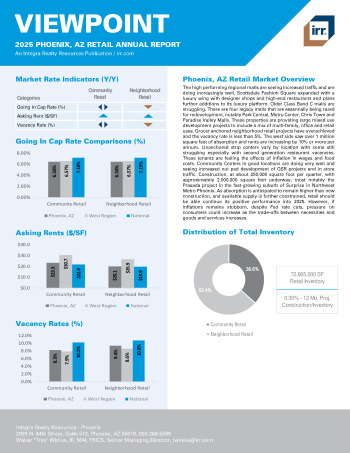 2025 Annual Viewpoint Phoenix, AZ Retail Report