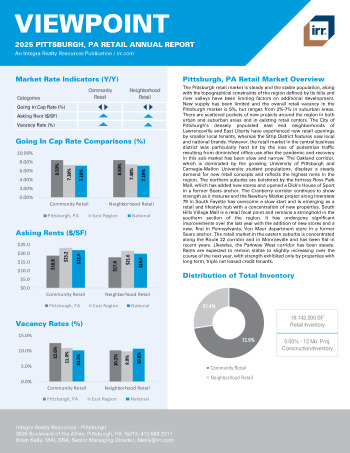 2025 Annual Viewpoint Pittsburgh, PA Retail Report