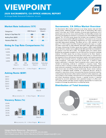 2025 Annual Viewpoint Sacramento, CA Office Report