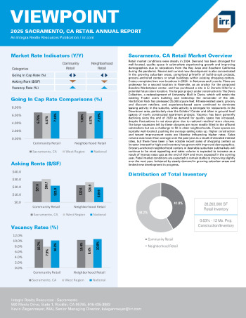 2025 Annual Viewpoint Sacramento, CA Retail Report