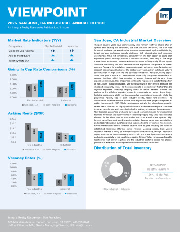 2025 Annual Viewpoint San Jose, CA Industrial Report