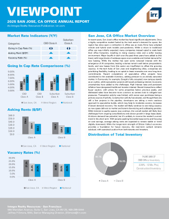 2025 Annual Viewpoint San Jose, CA Office Report