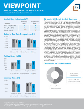 2025 Annual Viewpoint St Louis, MO Retail Report