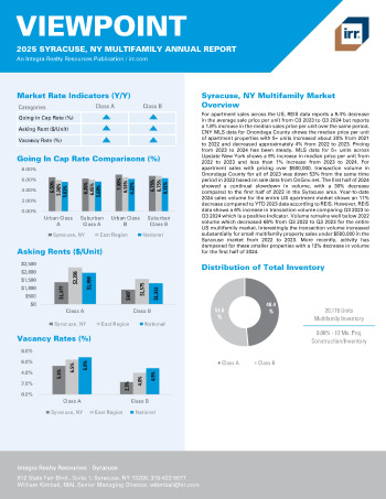 2025 Annual Viewpoint Syracuse, NY Multifamily Report