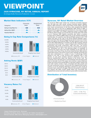 2025 Annual Viewpoint Syracuse, NY Retail Report