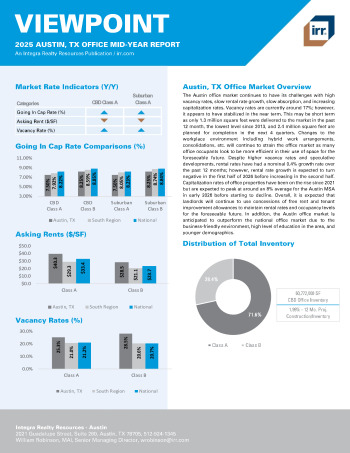 2025 Mid-Year Viewpoint Austin, TX Office Report