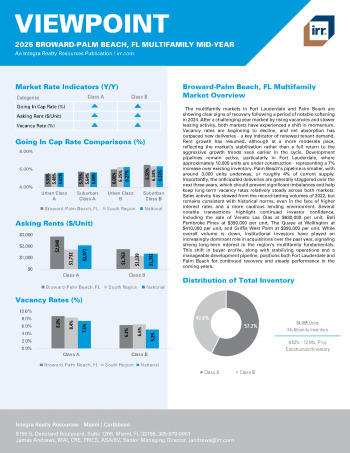 2025 Mid-Year Viewpoint Broward-Palm Beach, FL Multifamily Report