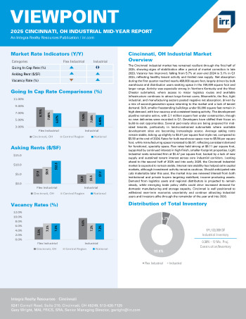 2025 Mid-Year Viewpoint Cincinnati, OH Industrial Report
